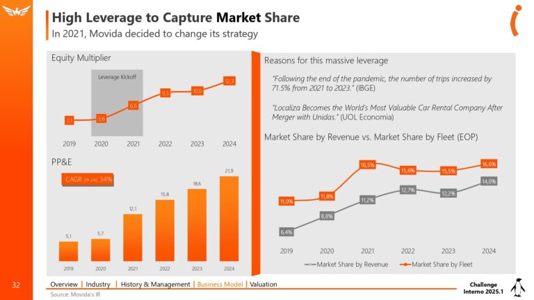 Grupo Pinguim - MOVI3_page-0032