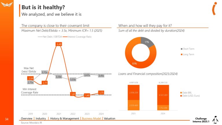 Grupo Pinguim - MOVI3_page-0034