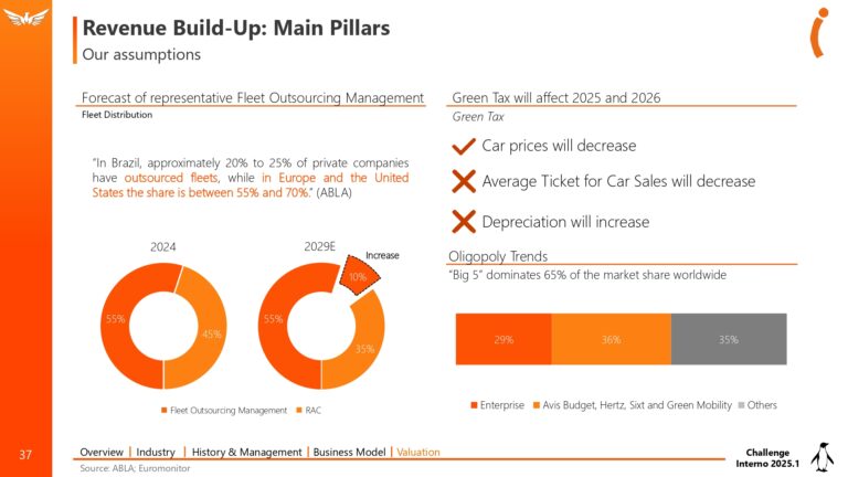 Grupo Pinguim - MOVI3_page-0037