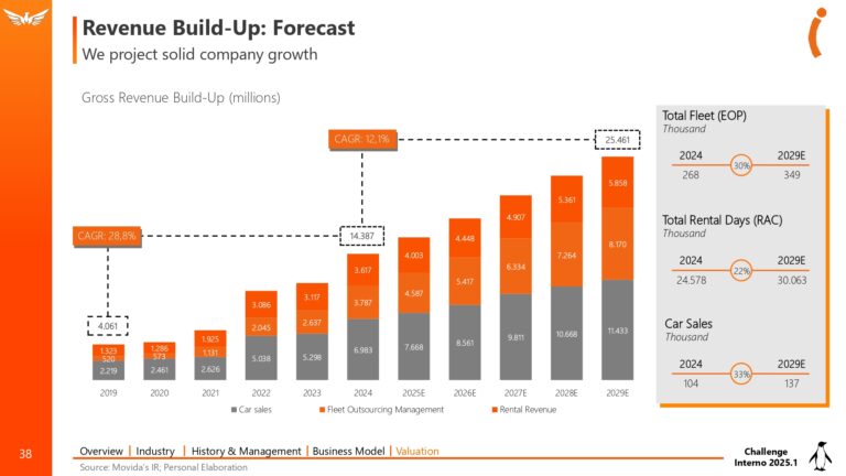 Grupo Pinguim - MOVI3_page-0038