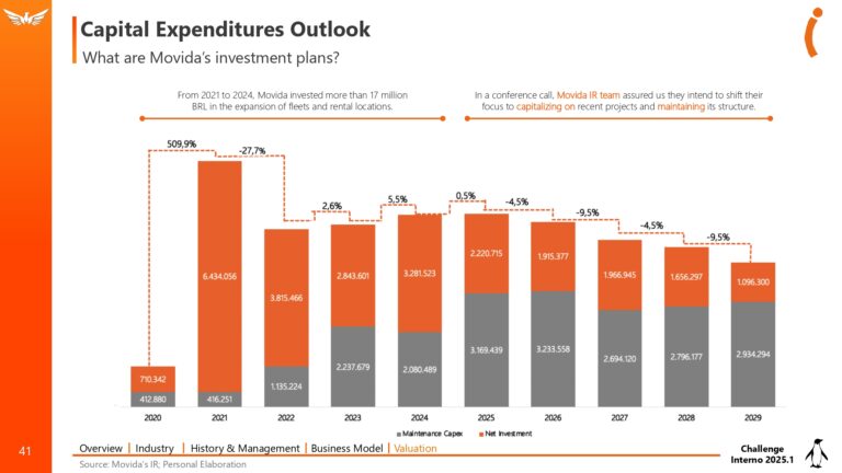 Grupo Pinguim - MOVI3_page-0041