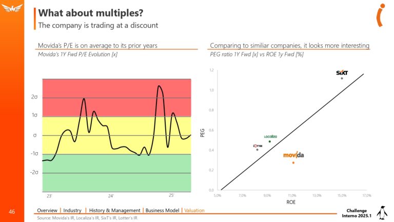 Grupo Pinguim - MOVI3_page-0046