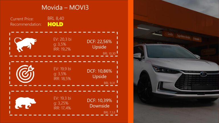 Grupo Pinguim - MOVI3_page-0049