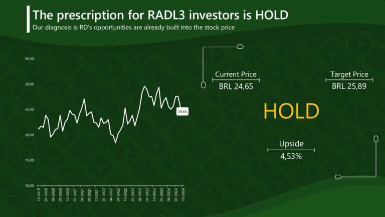 Valuation RDL3_page-0002