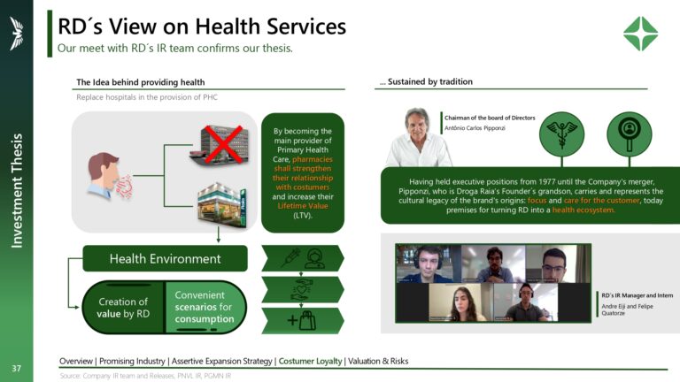 Valuation RDL3_page-0037